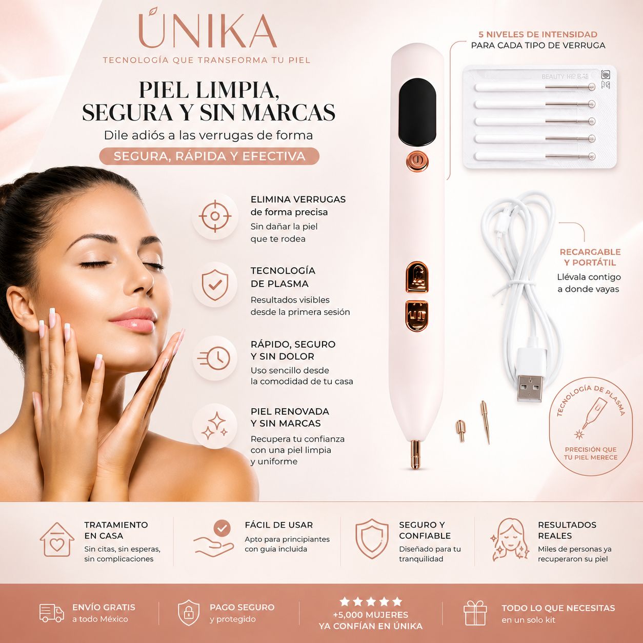 ÚNIKA Plasma Pen™ | Recupera la Confianza en tu Piel