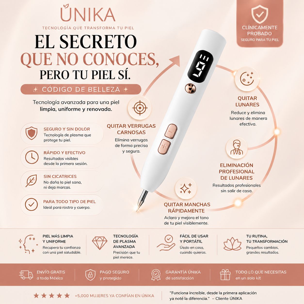 ÚNIKA Plasma Pen™ | Recupera la Confianza en tu Piel