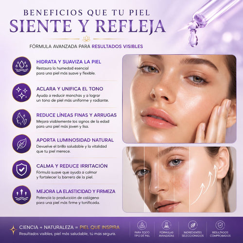 Serum Combination Set Bioaqua Antiedad + Retinol